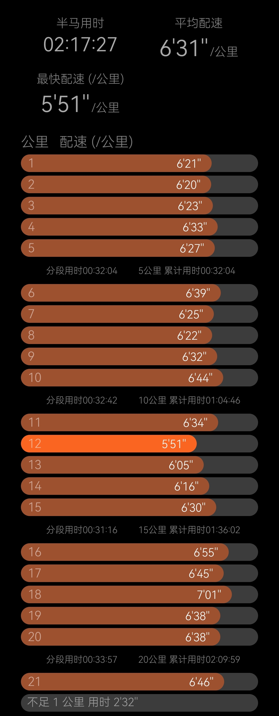 202511061762416306871434.jpg bce91cf128b1e39f009cd2c5d06afba4.jpg